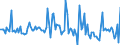 Indicator: Market Hotness: Listing Views per Property: in Tangipahoa Parish, LA