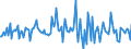 Indicator: Housing Inventory: Median: Listing Price Month-Over-Month in Tangipahoa Parish, LA