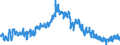 Indicator: Market Hotness: Listing Views per Property: in Vernon Parish, LA