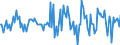 Indicator: Market Hotness:: Median Listing Price Versus the United States in Penobscot County, ME