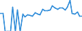 Indicator: 90% Confidence Interval: Lower Bound of Estimate of Percent of Related Children Age 5-17 in Families in Poverty for Somerset County, ME