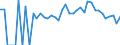 Indicator: 90% Confidence Interval: Lower Bound of Estimate of Percent of Related Children Age 5-17 in Families in Poverty for Waldo County, ME