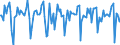 Indicator: Market Hotness: Hotness Rank in Frederick County, MD: 