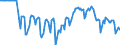 Indicator: Market Hotness: Hotness Rank in Montgomery County, MD: 