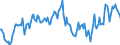 Indicator: Housing Inventory: Median: Listing Price in Washington County, MD