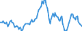 Indicator: Housing Inventory: Active Listing Count: unty, MA