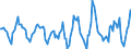 Indicator: Housing Inventory: Active Listing Count: Month-Over-Month in Hampden County, MA