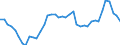 Indicator: Housing Inventory: Active Listing Count: MA