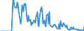 Indicator: Market Hotness: Hotness Rank in Hampden County, MA: 