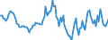 Indicator: Housing Inventory: Median: Listing Price Year-Over-Year in Hampden County, MA