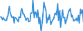 Indicator: Market Hotness: Median Listing Price in Hampden County, MA: 