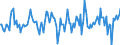 Indicator: Market Hotness: Hotness Rank in Plymouth County, MA: 