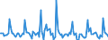 Indicator: Housing Inventory: Median: Listing Price Month-Over-Month in Plymouth County, MA