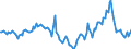 Indicator: Housing Inventory: Median: Listing Price Year-Over-Year in Plymouth County, MA