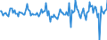 Indicator: Market Hotness: Median Listing Price in Plymouth County, MA: 