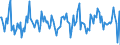 Indicator: Housing Inventory: Median: Home Size in Square Feet Month-Over-Month in Suffolk County, MA