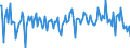 Indicator: Market Hotness: Median Listing Price in Suffolk County, MA: 