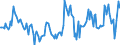 Indicator: Housing Inventory: Median: Home Size in Square Feet in Allegan County, MI