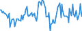 Indicator: Housing Inventory: Median: Home Size in Square Feet Year-Over-Year in Allegan County, MI