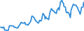 Indicator: Housing Inventory: Average Listing Price: in Calhoun County, MI