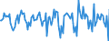 Indicator: Market Hotness:: Median Days on Market in Calhoun County, MI