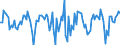 Indicator: Market Hotness:: Median Days on Market in Clinton County, MI