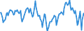 Indicator: Market Hotness:: Median Listing Price in Isabella County, MI