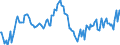 Indicator: Housing Inventory: Median: Listing Price Year-Over-Year in Kalamazoo County, MI