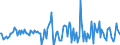 Indicator: Market Hotness:: Median Listing Price in Lenawee County, MI