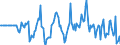 Indicator: Market Hotness:: Median Days on Market Versus the United States in Montcalm County, MI