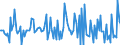 Indicator: Market Hotness:: Median Listing Price in Montcalm County, MI