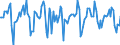 Indicator: Market Hotness:: Median Listing Price in Ottawa County, MI