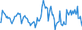 Indicator: Market Hotness:: Median Listing Price in Shiawassee County, MI