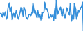 Indicator: Market Hotness:: Nielsen Household Rank in Van Buren County, MI