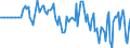 Indicator: Market Hotness: Hotness Rank in Van Buren County, MI: 