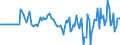 Indicator: Market Hotness: Hotness Rank in Clay County, MN: 