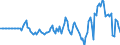 Indicator: Market Hotness: Hotness Rank in Rankin County, MS: 