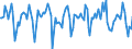 Indicator: Market Hotness:: Median Listing Price in Clay County, MO