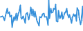 Indicator: Market Hotness:: Nielsen Household Rank in Clay County, MO