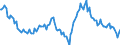 Indicator: Housing Inventory: Median: Listing Price Year-Over-Year in Clay County, MO