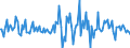 Indicator: Market Hotness:: Median Listing Price in Jasper County, MO