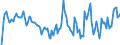 Indicator: Market Hotness: Hotness Rank in Jasper County, MO: 