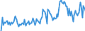 Indicator: Market Hotness: Hotness Rank in Johnson County, MO: 