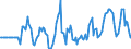 Indicator: Market Hotness:: Median Days on Market Day in Gallatin County, MT