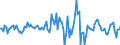 Indicator: Market Hotness:: Median Listing Price Versus the United States in Gallatin County, MT