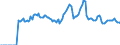 Indicator: Market Hotness: Listing Views per Property: in Gallatin County, MT