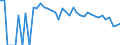 Indicator: 90% Confidence Interval: Lower Bound of Estimate of Related Children Age 5-17 in Families in Poverty for Meagher County, MT