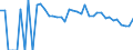 Indicator: 90% Confidence Interval: Lower Bound of Estimate of Related Children Age 5-17 in Families in Poverty for Roosevelt County, MT