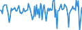 Indicator: Market Hotness:: Median Days on Market in Buffalo County, NE