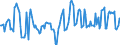 Indicator: Housing Inventory: Median: Home Size in Square Feet in Buffalo County, NE